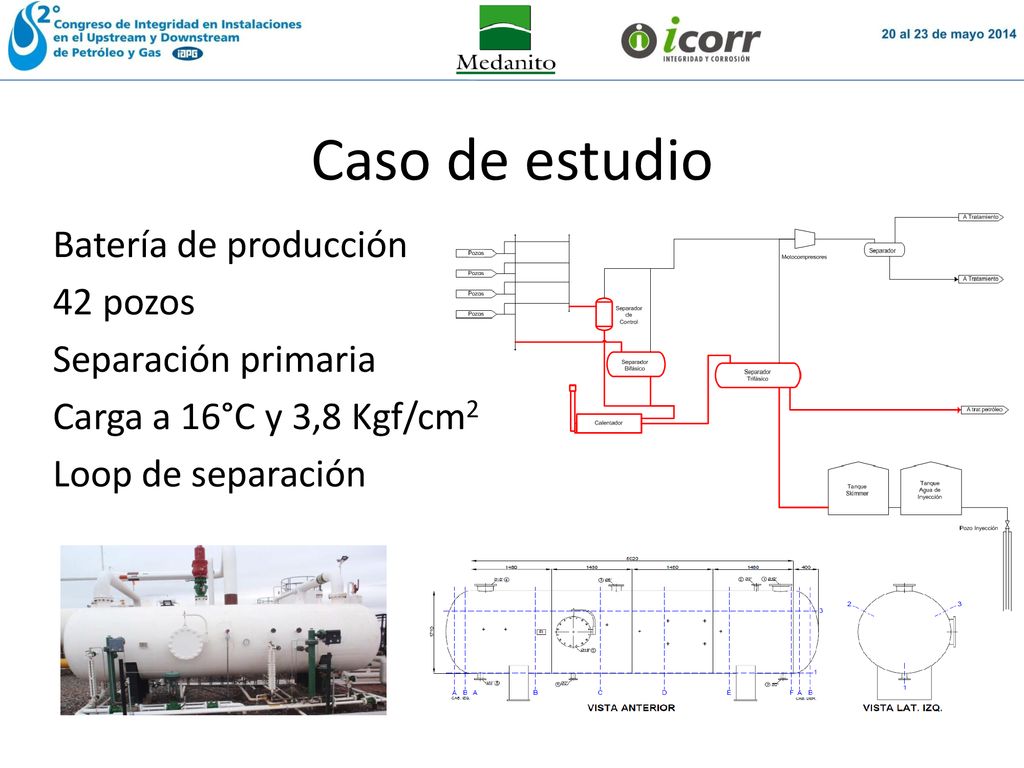 Caso de estudio Batería de producción 42 pozos Separación primaria