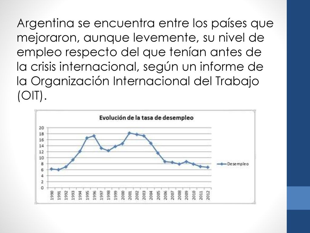 Argentina se encuentra entre los países que mejoraron, aunque levemente, su nivel de empleo respecto del que tenían antes de la crisis internacional, según un informe de la Organización Internacional del Trabajo (OIT).