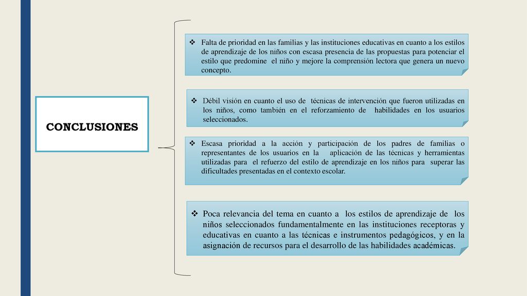 Falta de prioridad en las familias y las instituciones educativas en cuanto a los estilos de aprendizaje de los niños con escasa presencia de las propuestas para potenciar el estilo que predomine el niño y mejore la comprensión lectora que genera un nuevo concepto.