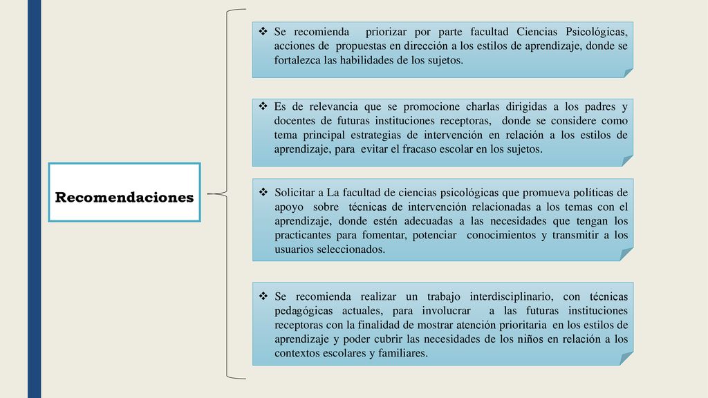 Se recomienda priorizar por parte facultad Ciencias Psicológicas, acciones de propuestas en dirección a los estilos de aprendizaje, donde se fortalezca las habilidades de los sujetos.