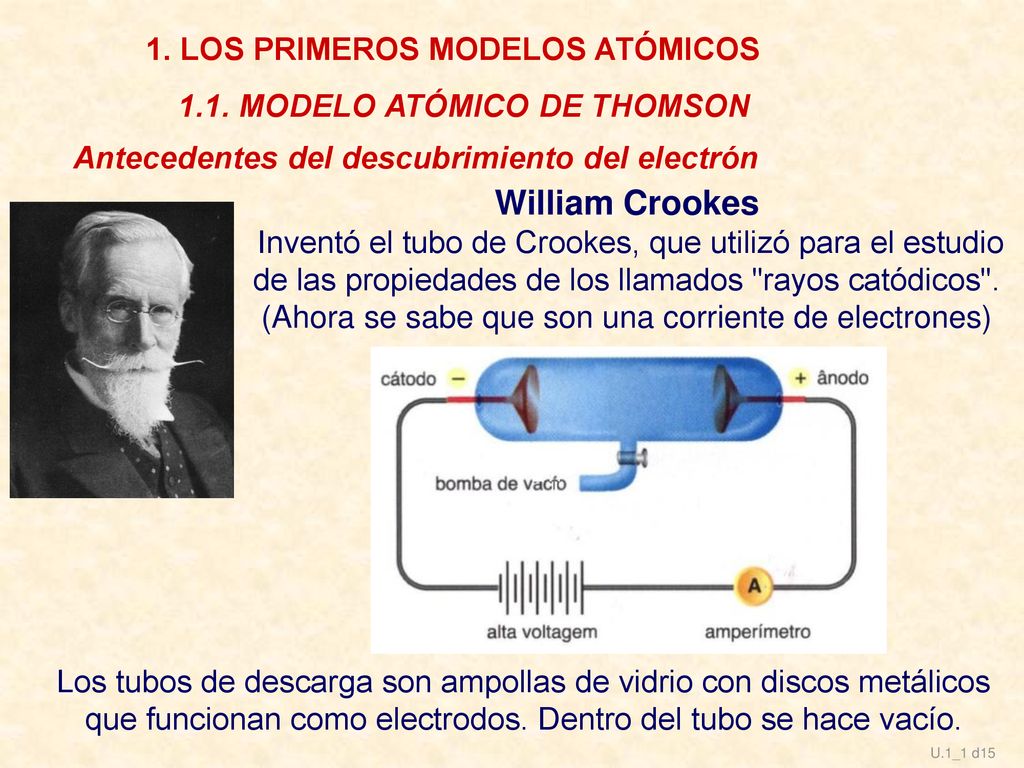 (Ahora se sabe que son una corriente de electrones)