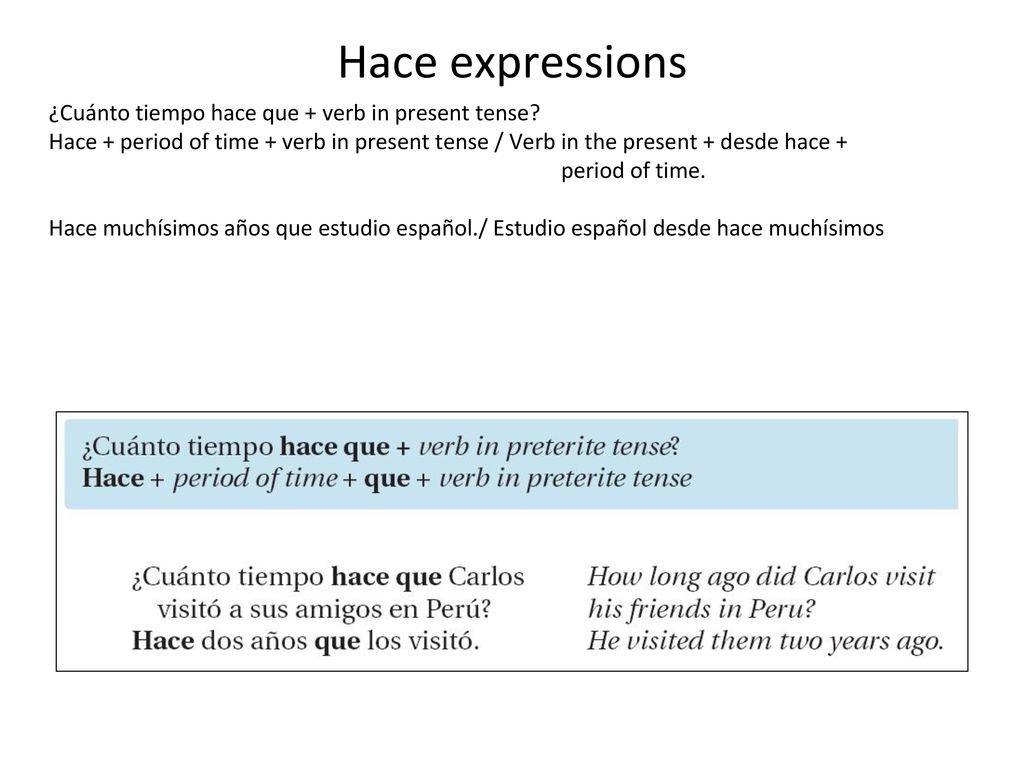 Hace expressions ¿Cuánto tiempo hace que + verb in present tense