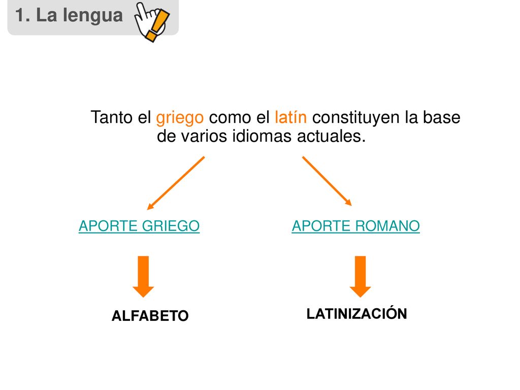1. La lengua Tanto el griego como el latín constituyen la base de varios idiomas actuales. APORTE GRIEGO.