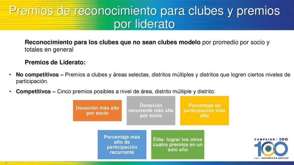 Premios de reconocimiento para clubes y premios por liderato