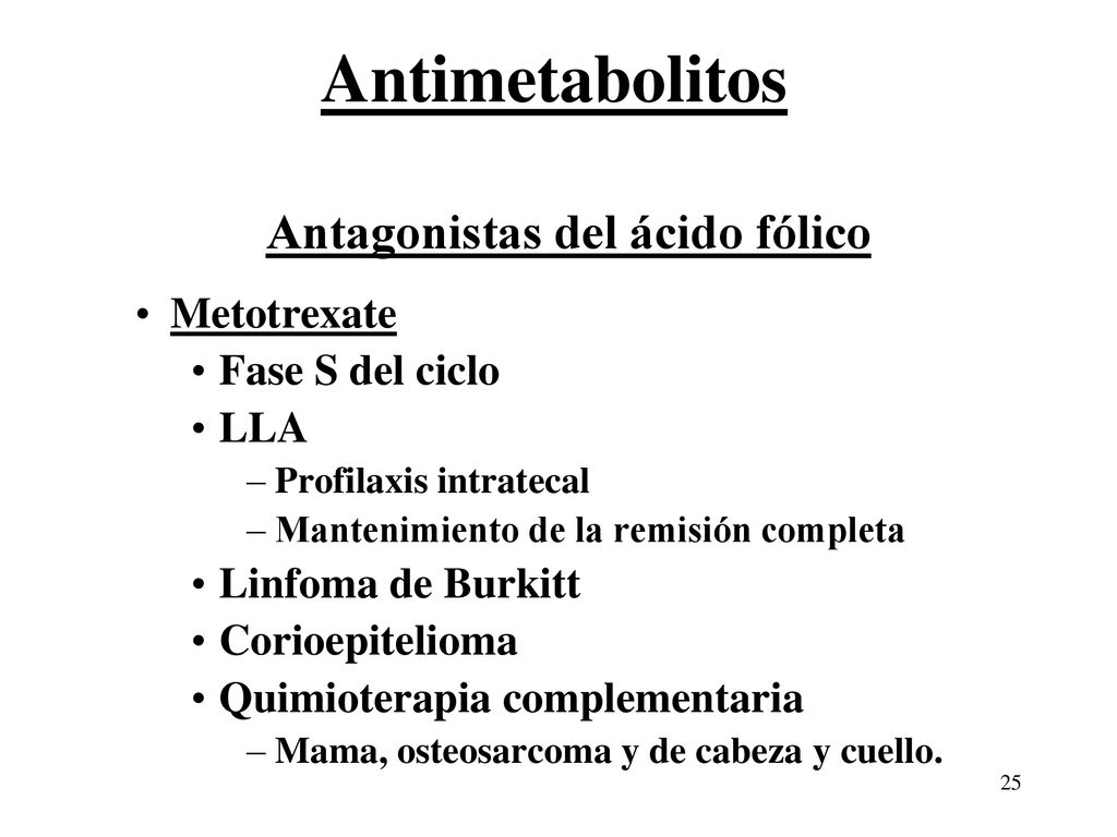 Antagonistas del ácido fólico