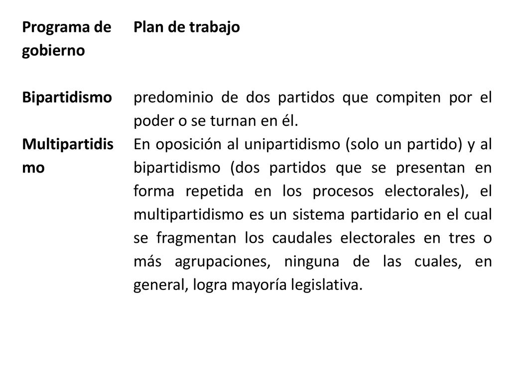 Programa de gobierno Plan de trabajo. Bipartidismo. predominio de dos partidos que compiten por el poder o se turnan en él.