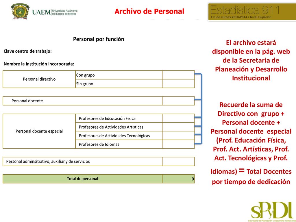 Archivo de Personal El archivo estará disponible en la pág. web de la Secretaria de Planeación y Desarrollo Institucional.