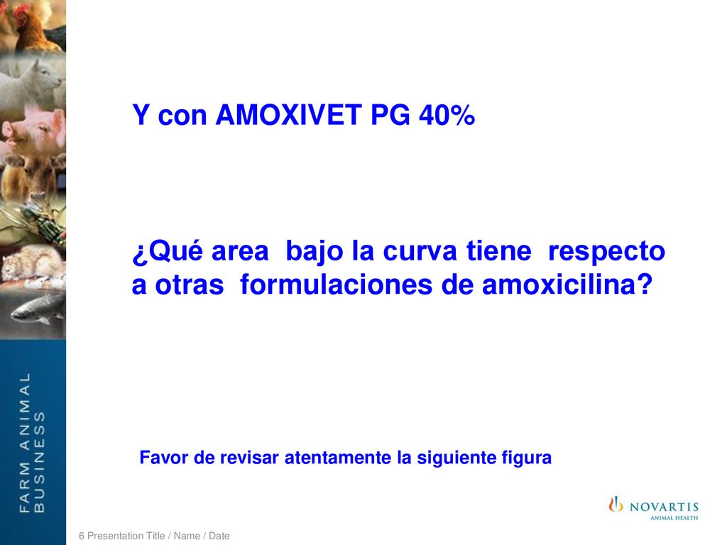 Y con AMOXIVET PG 40% ¿Qué area bajo la curva tiene respecto a otras formulaciones de amoxicilina.