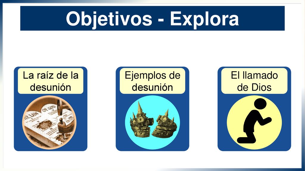 Objetivos - Explora La raíz de la desunión Ejemplos de desunión