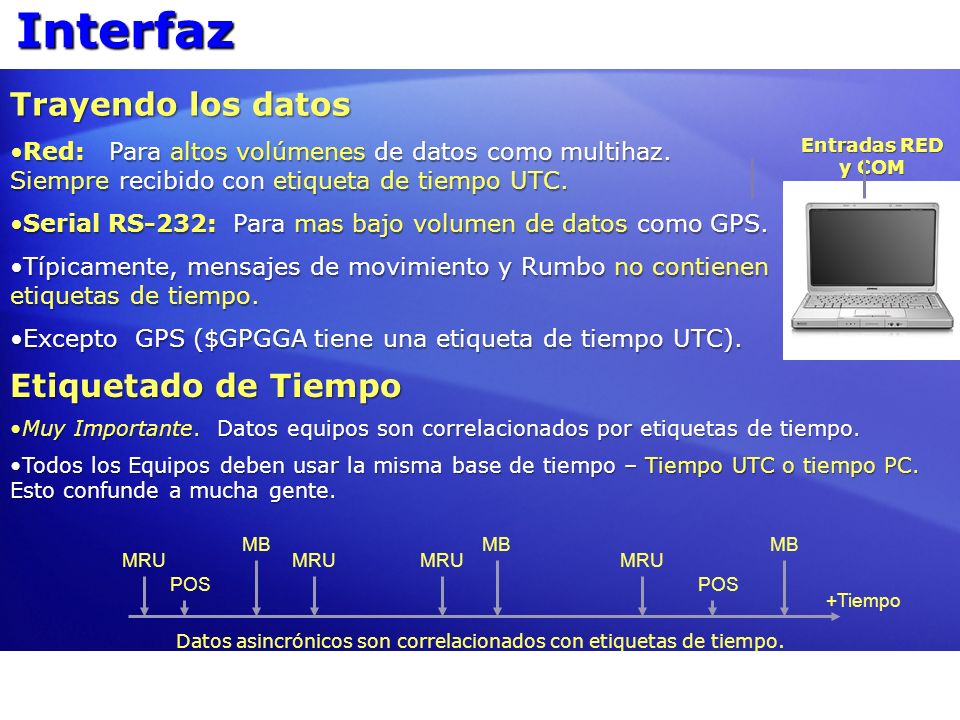 Datos asincrónicos son correlacionados con etiquetas de tiempo.