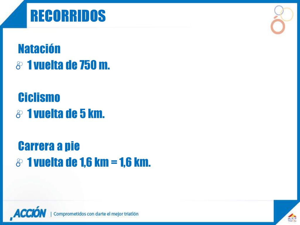 recorridos Natación 1 vuelta de 750 m. Ciclismo 1 vuelta de 5 km.