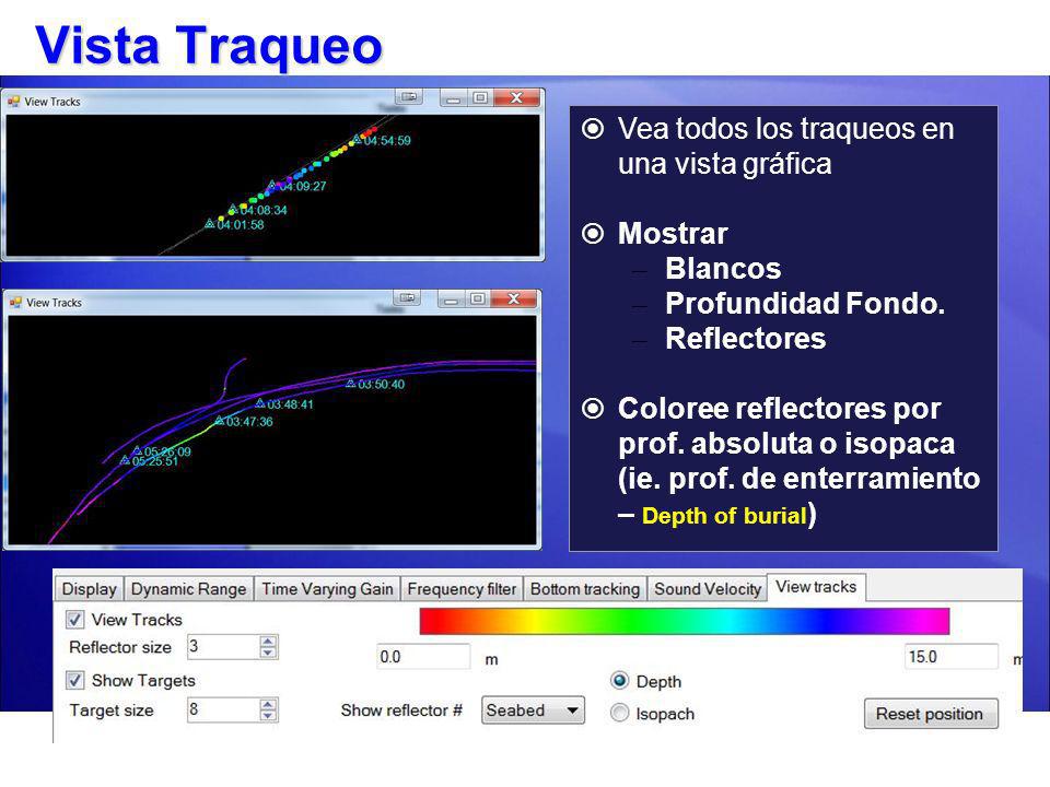 Vista Traqueo Vea todos los traqueos en una vista gráfica Mostrar