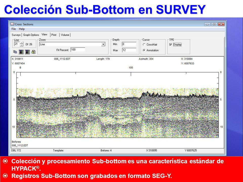 Colección Sub-Bottom en SURVEY