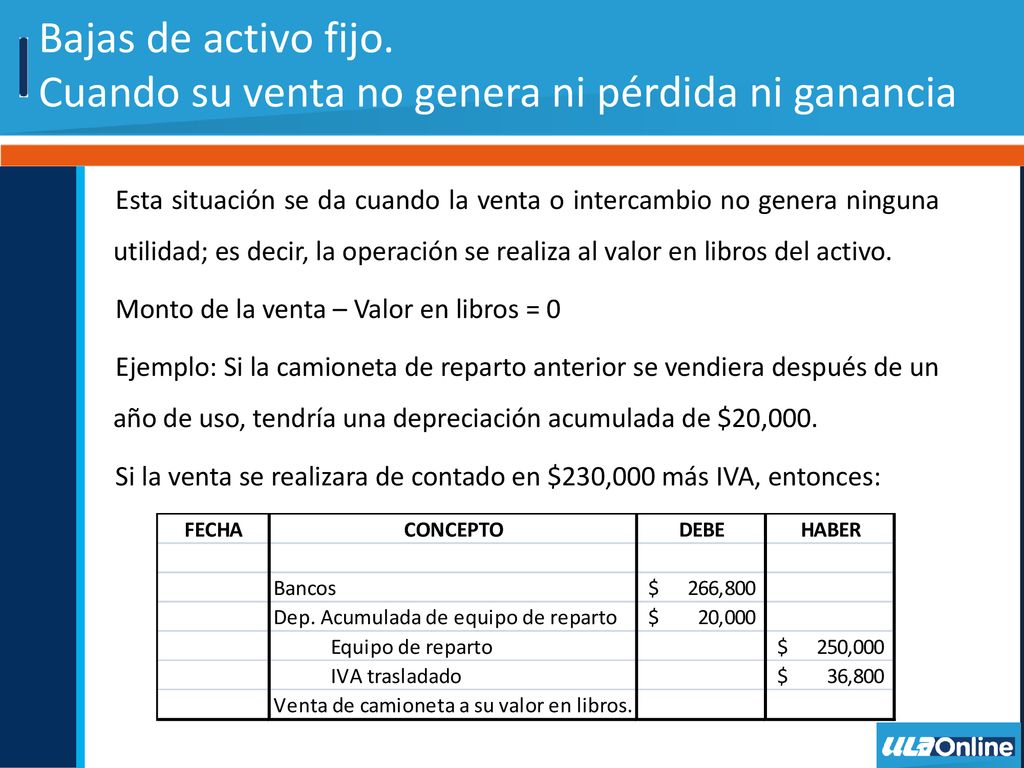 Bajas de activo fijo. Cuando su venta no genera ni pérdida ni ganancia