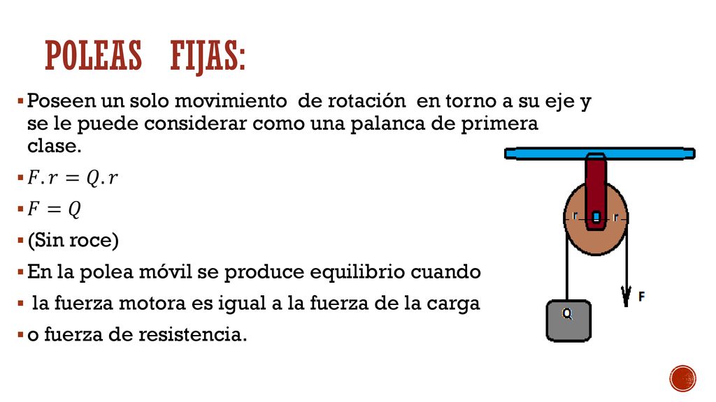 Poleas fijas: Poseen un solo movimiento de rotación en torno a su eje y se le puede considerar como una palanca de primera clase.