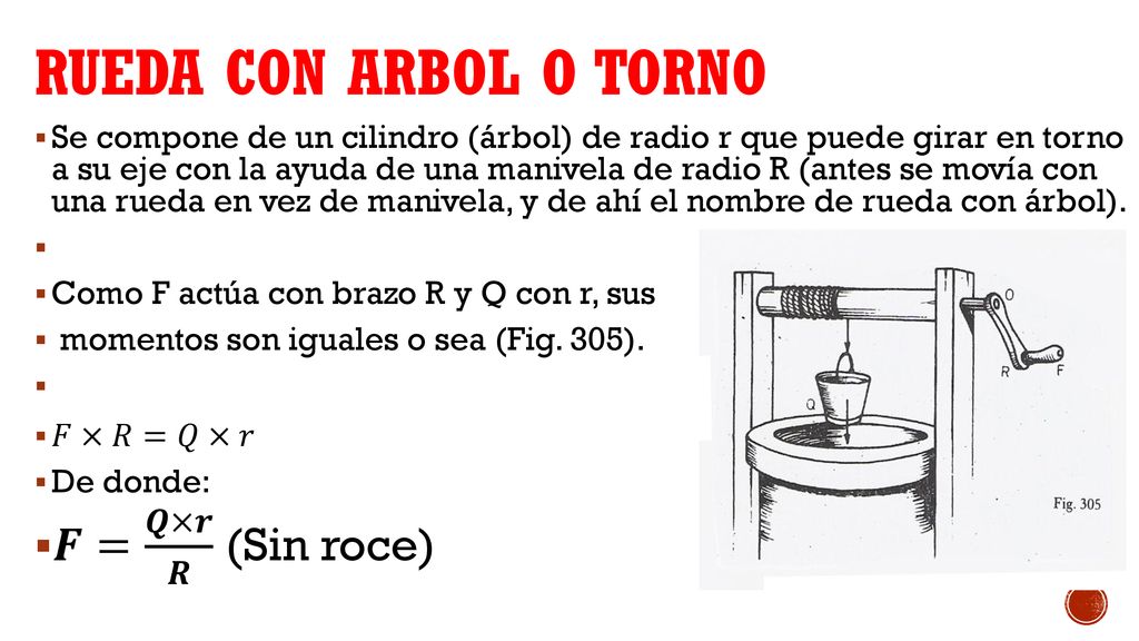 RUEDA CON ARBOL O TORNO 𝑭= 𝑸×𝒓 𝑹 (Sin roce)