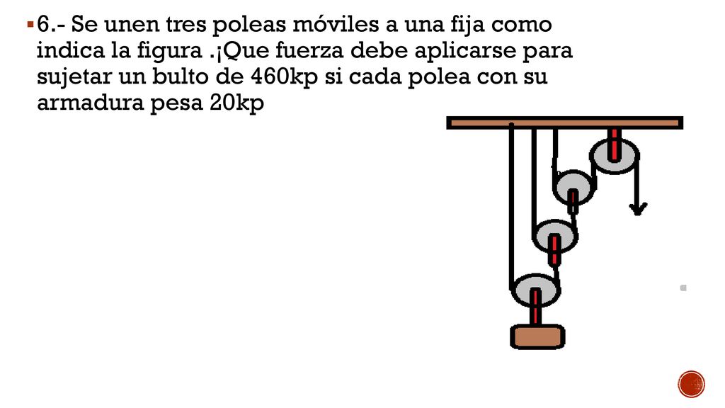 6. - Se unen tres poleas móviles a una fija como indica la figura