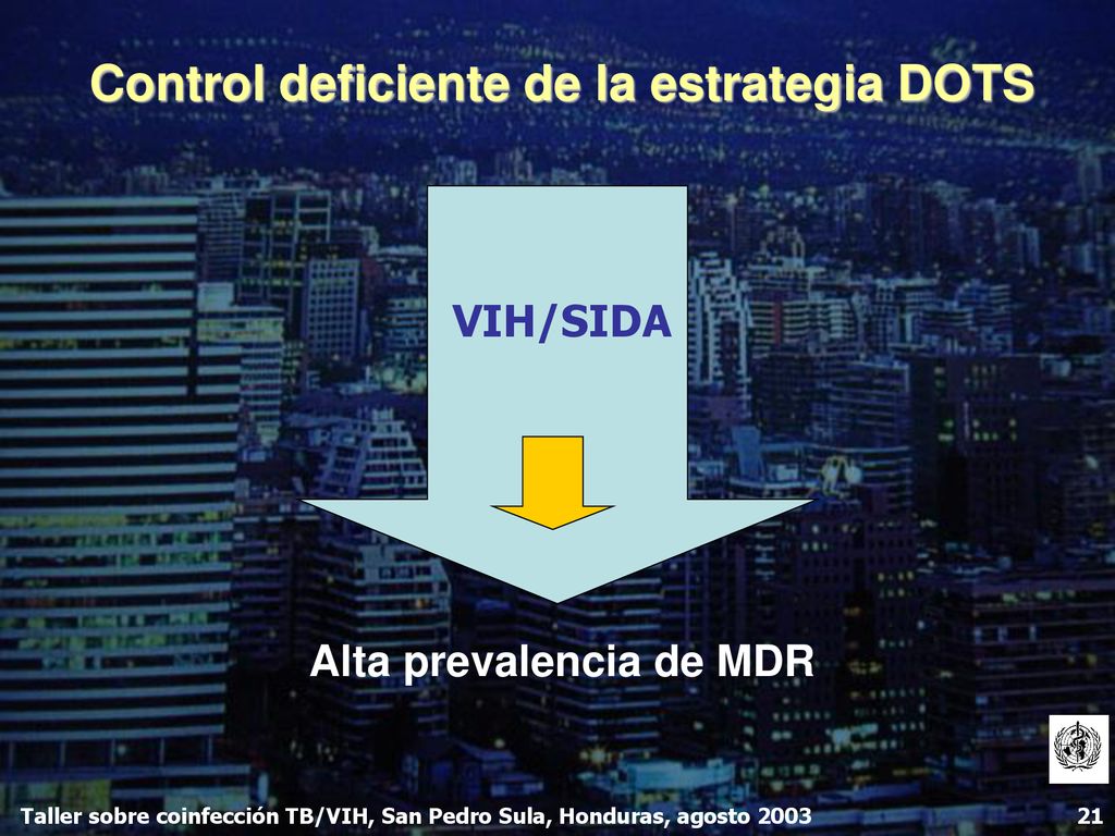 Control deficiente de la estrategia DOTS Alta prevalencia de MDR