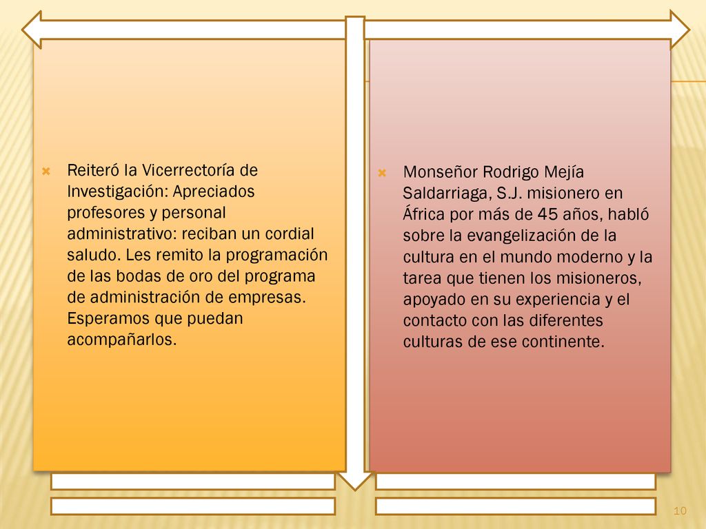 Reiteró la Vicerrectoría de Investigación: Apreciados profesores y personal administrativo: reciban un cordial saludo. Les remito la programación de las bodas de oro del programa de administración de empresas. Esperamos que puedan acompañarlos.