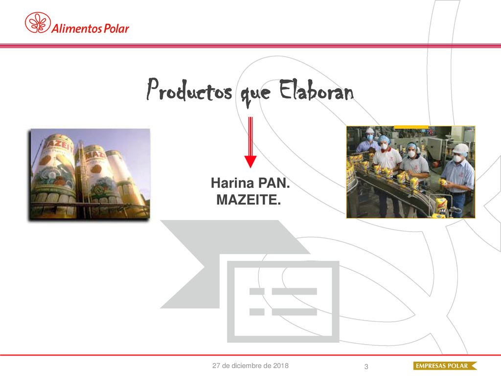 Productos que Elaboran