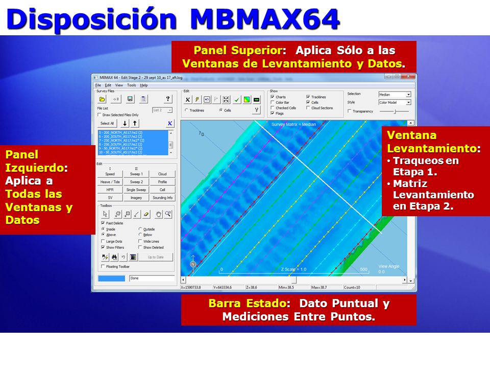Disposición MBMAX64 Panel Superior: Aplica Sólo a las Ventanas de Levantamiento y Datos. Ventana Levantamiento:
