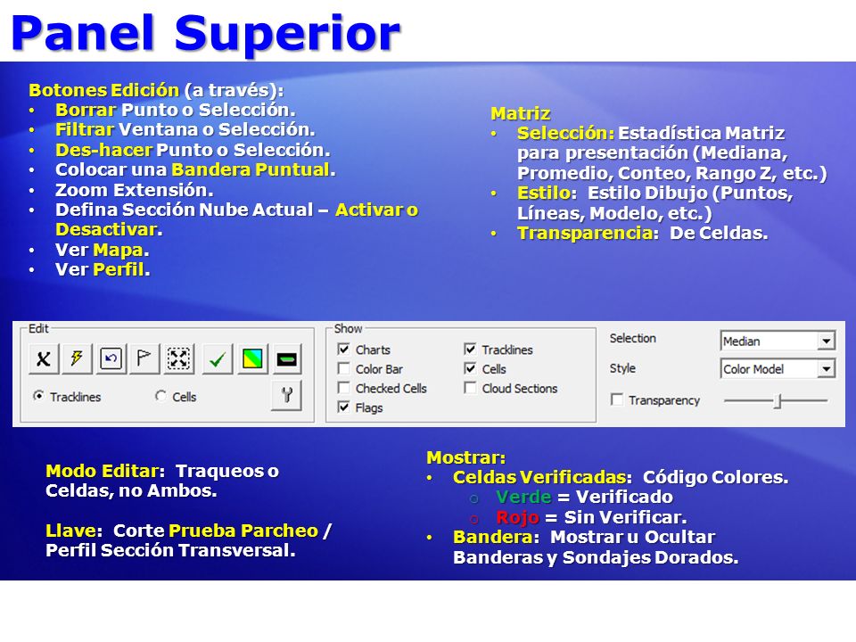 Panel Superior Botones Edición (a través): Borrar Punto o Selección.