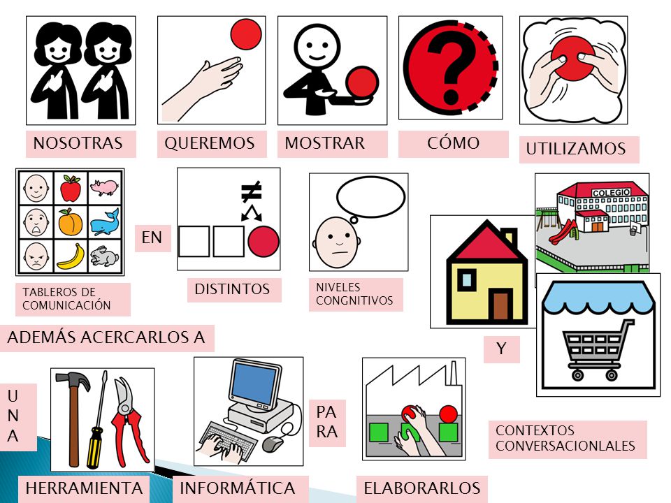NOSOTRAS QUEREMOS MOSTRAR CÓMO UTILIZAMOS EN ADEMÁS ACERCARLOS A Y UNA