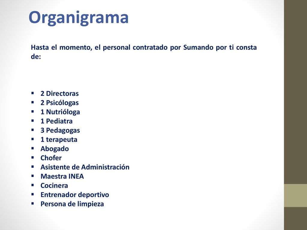 Organigrama Hasta el momento, el personal contratado por Sumando por ti consta de: 2 Directoras. 2 Psicólogas.