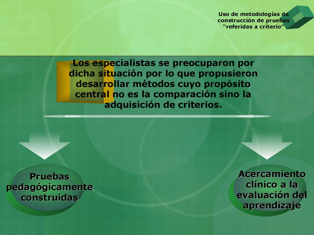 Uso de metodologías de construcción de pruebas referidas a criterio