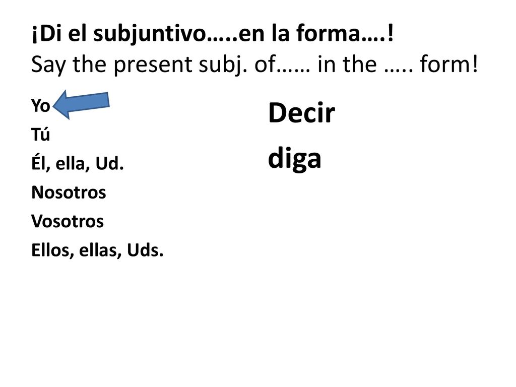 ¡Di el subjuntivo…. en la forma…. Say the present subj. of…… in the …
