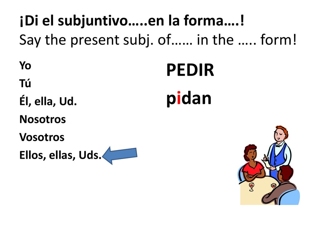 ¡Di el subjuntivo…. en la forma…. Say the present subj. of…… in the …