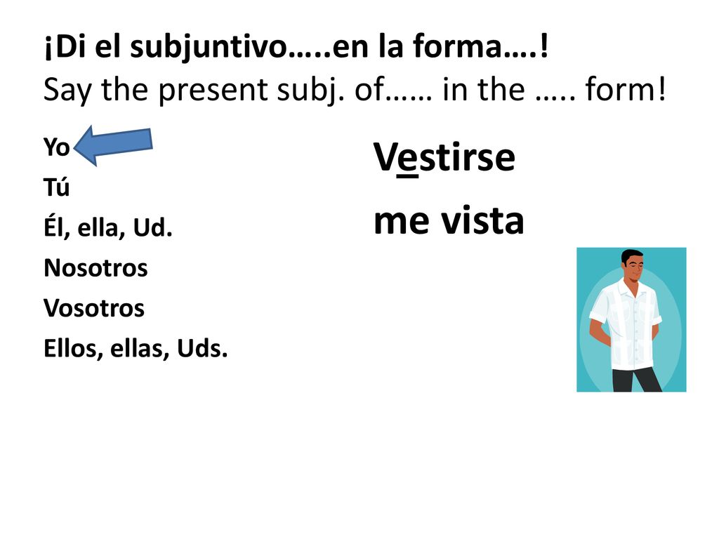 ¡Di el subjuntivo…. en la forma…. Say the present subj. of…… in the …