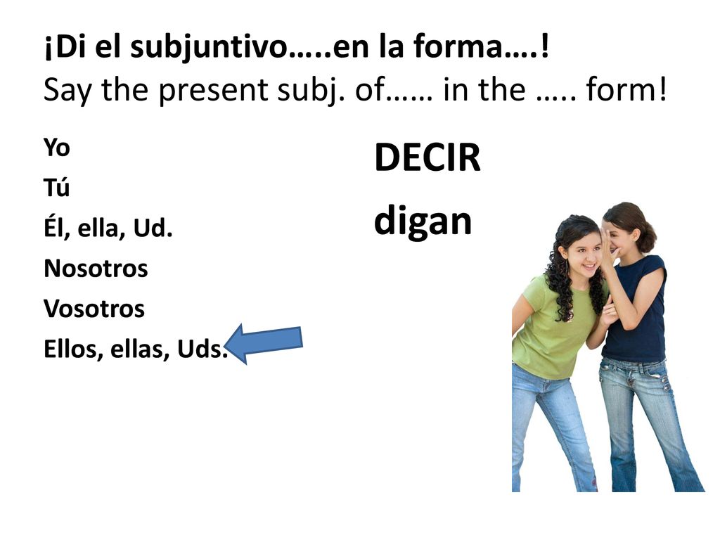 ¡Di el subjuntivo…. en la forma…. Say the present subj. of…… in the …