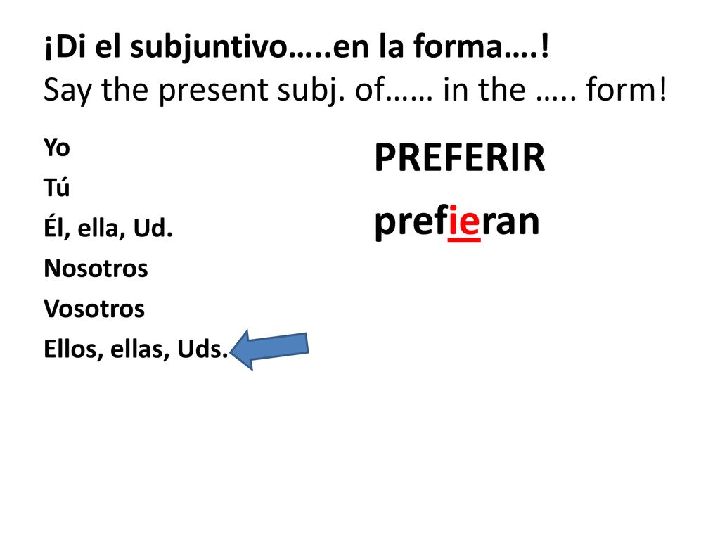 ¡Di el subjuntivo…. en la forma…. Say the present subj. of…… in the …
