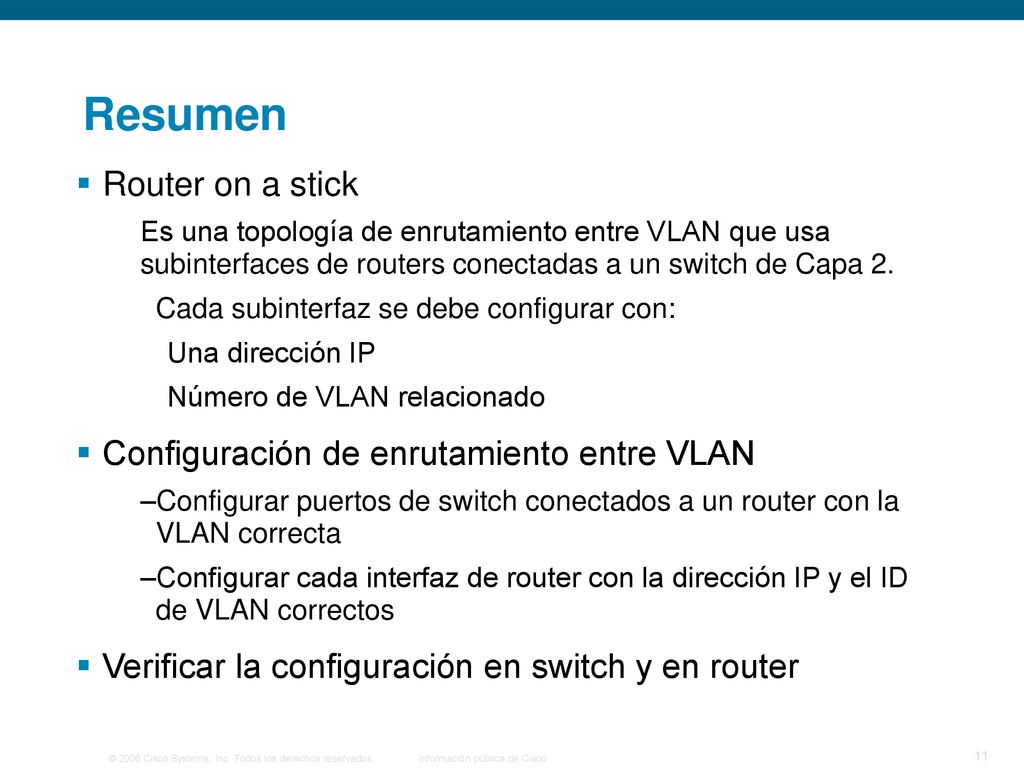 Resumen Router on a stick Configuración de enrutamiento entre VLAN