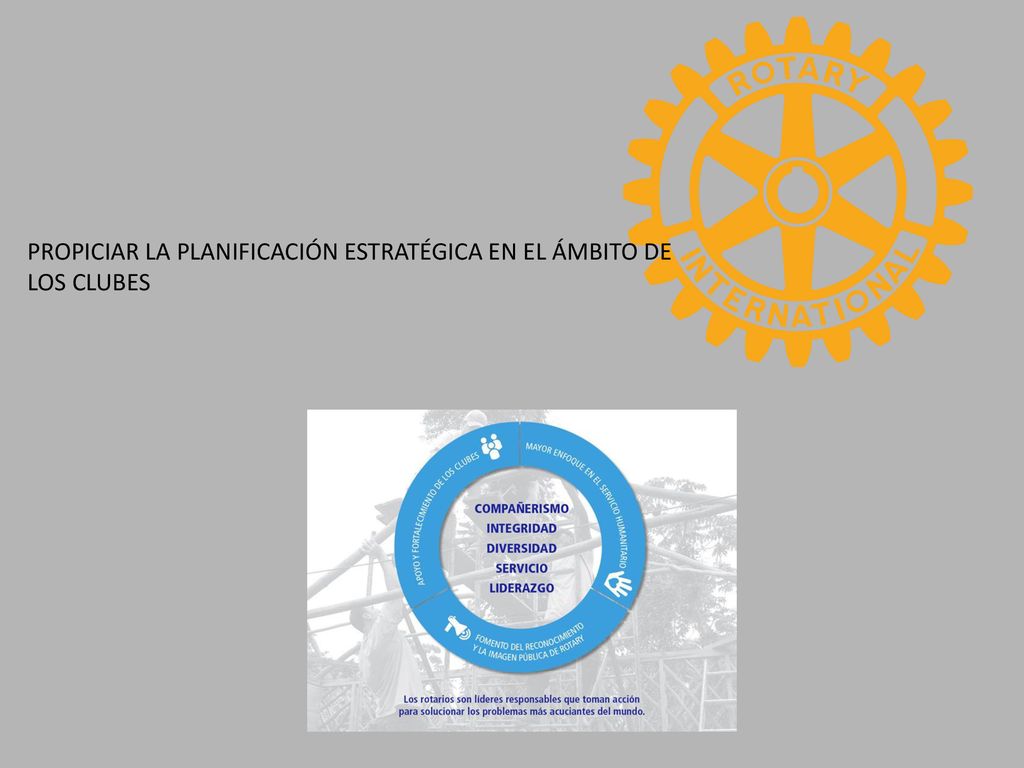 PROPICIAR LA PLANIFICACIÓN ESTRATÉGICA EN EL ÁMBITO DE LOS CLUBES