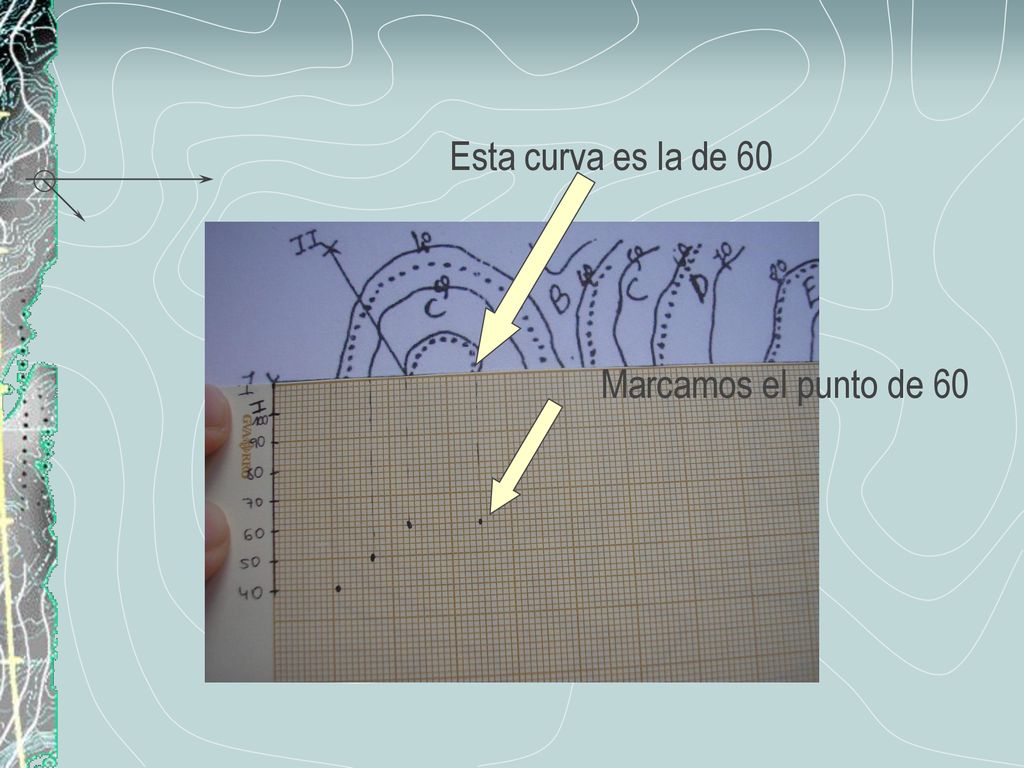 Esta curva es la de 60 Marcamos el punto de 60