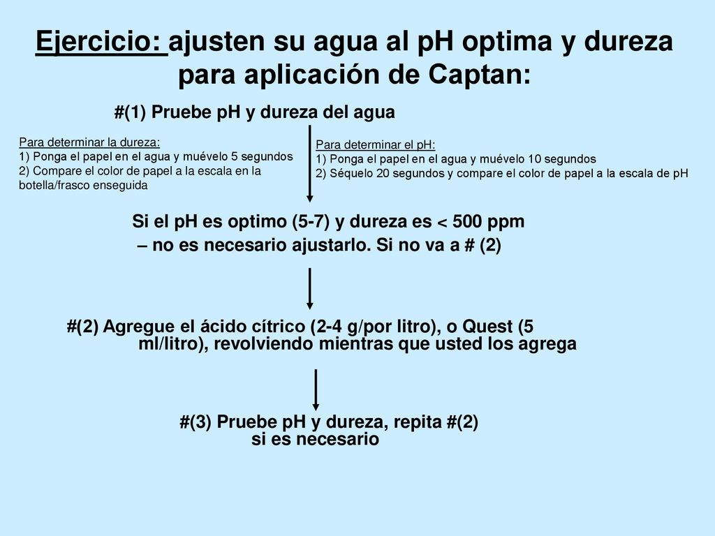 Ejercicio: ajusten su agua al pH optima y dureza para aplicación de Captan: