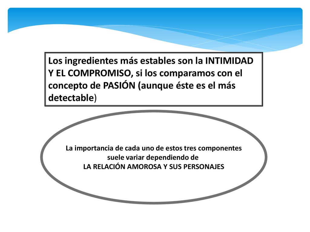 Los ingredientes más estables son la INTIMIDAD Y EL COMPROMISO, si los comparamos con el concepto de PASIÓN (aunque éste es el más detectable)