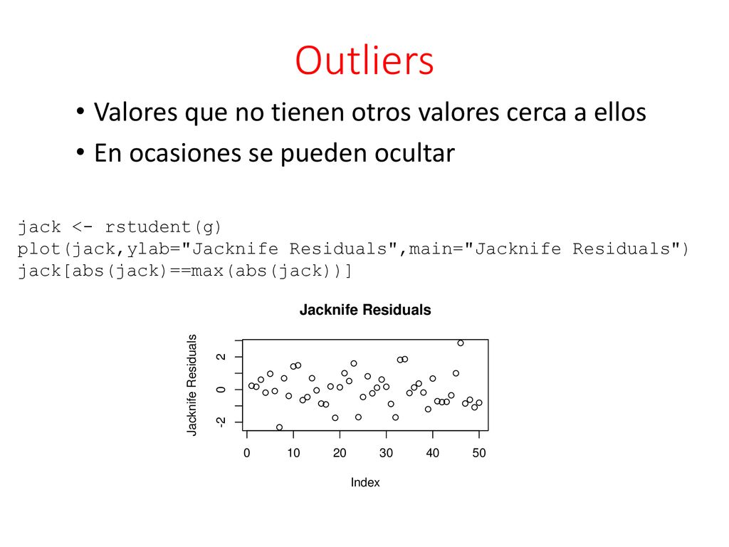 Outliers Valores que no tienen otros valores cerca a ellos