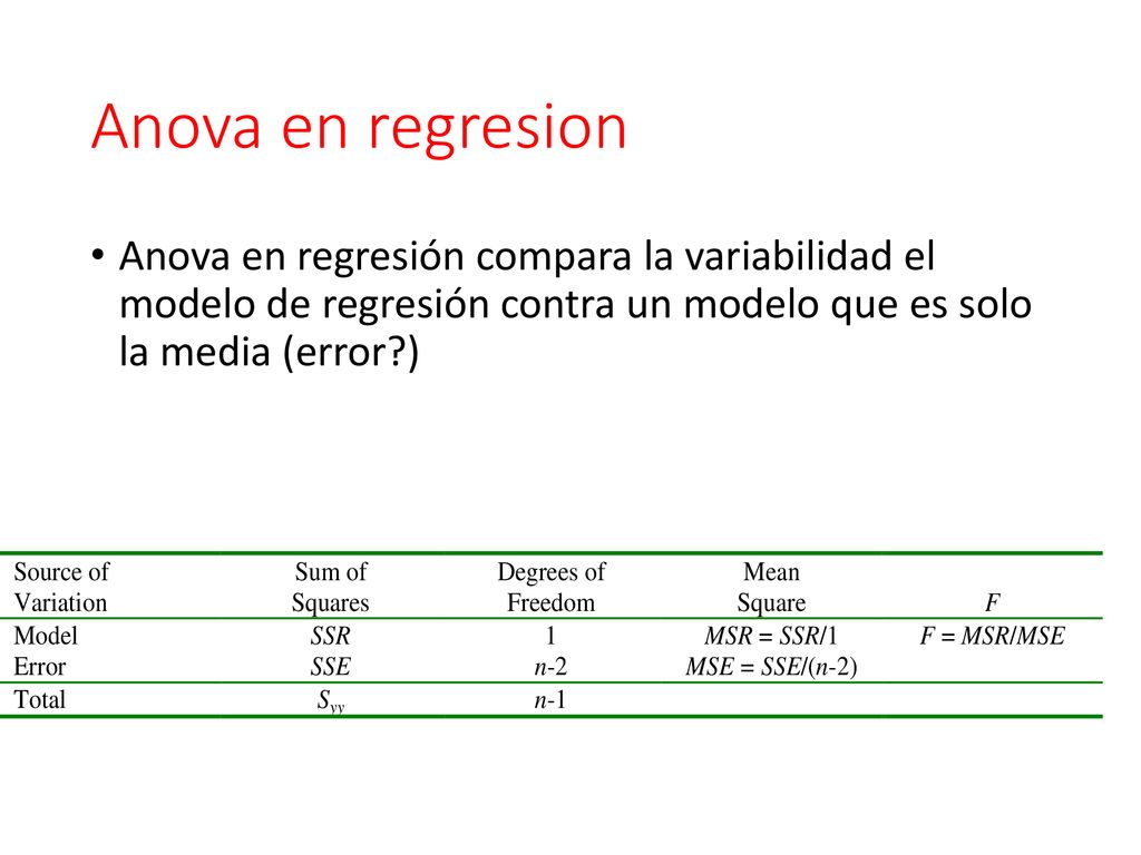 Anova en regresion Anova en regresión compara la variabilidad el modelo de regresión contra un modelo que es solo la media (error )