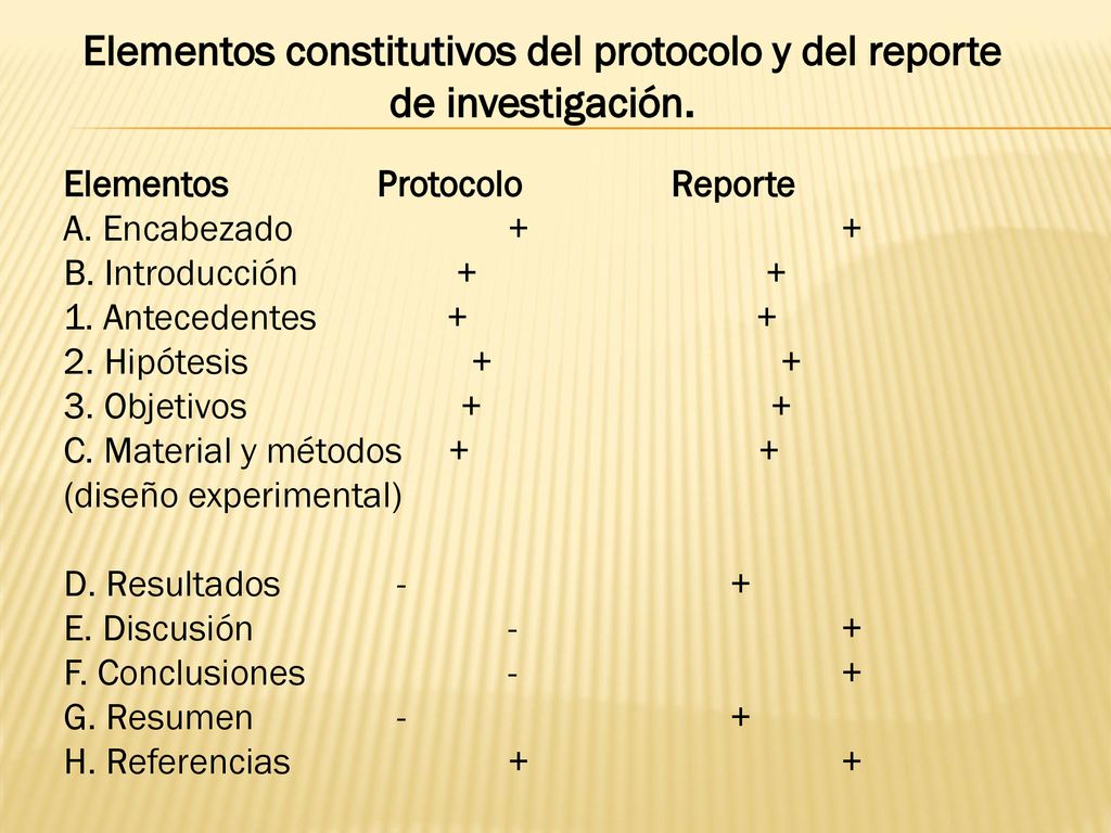 Elementos constitutivos del protocolo y del reporte de investigación.