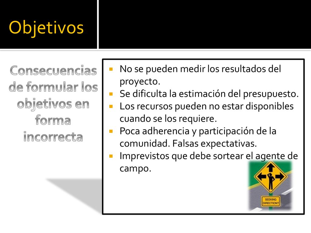 Consecuencias de formular los objetivos en forma incorrecta
