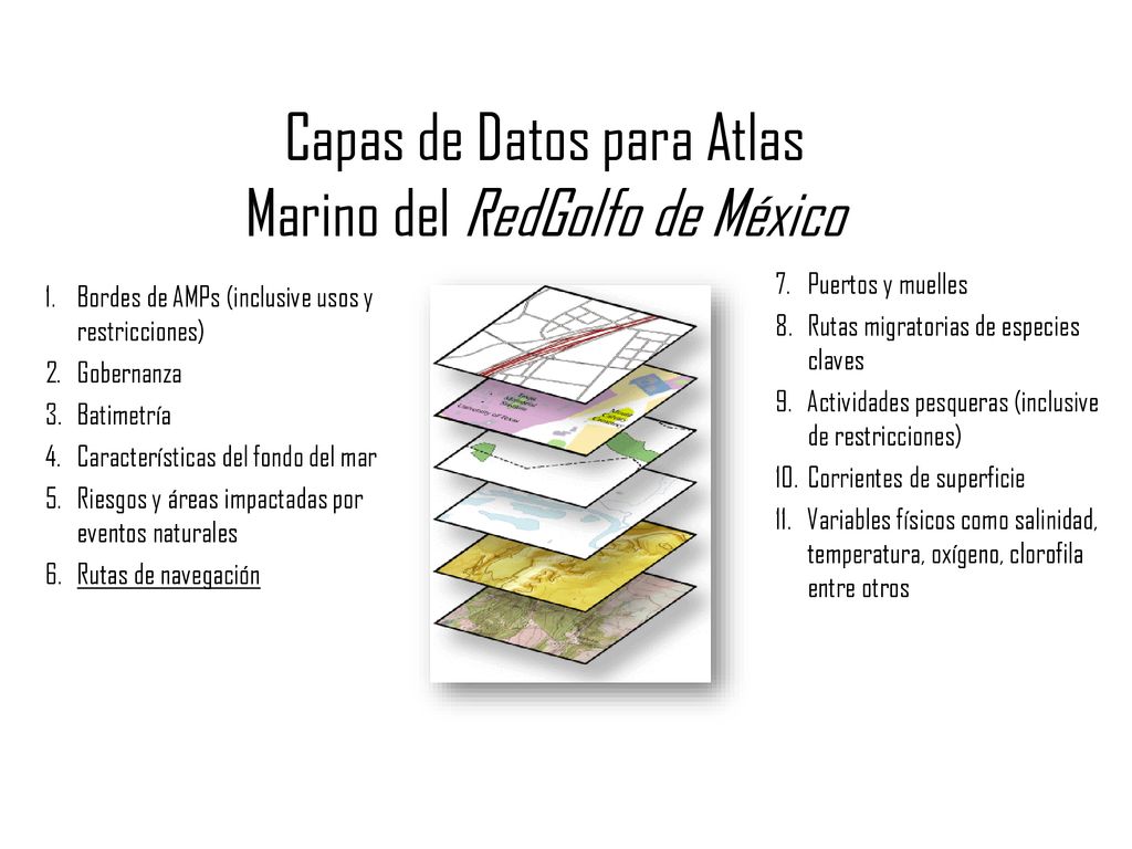 Capas de Datos para Atlas Marino del RedGolfo de México