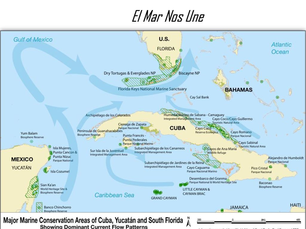 El Mar Nos Une Las Corrientes nos Unen