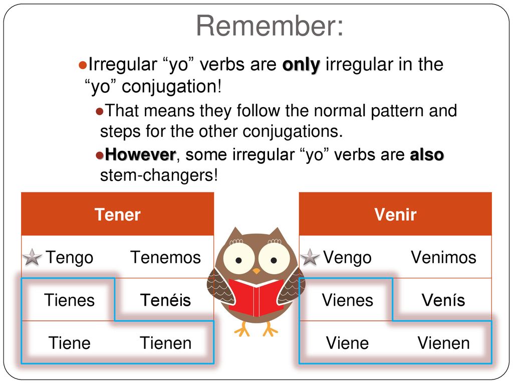 Remember: Irregular yo verbs are only irregular in the yo conjugation!