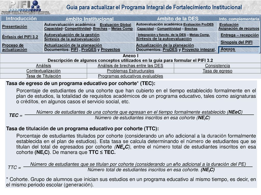 Tasa de egreso de un programa educativo por cohorte* (TEC):