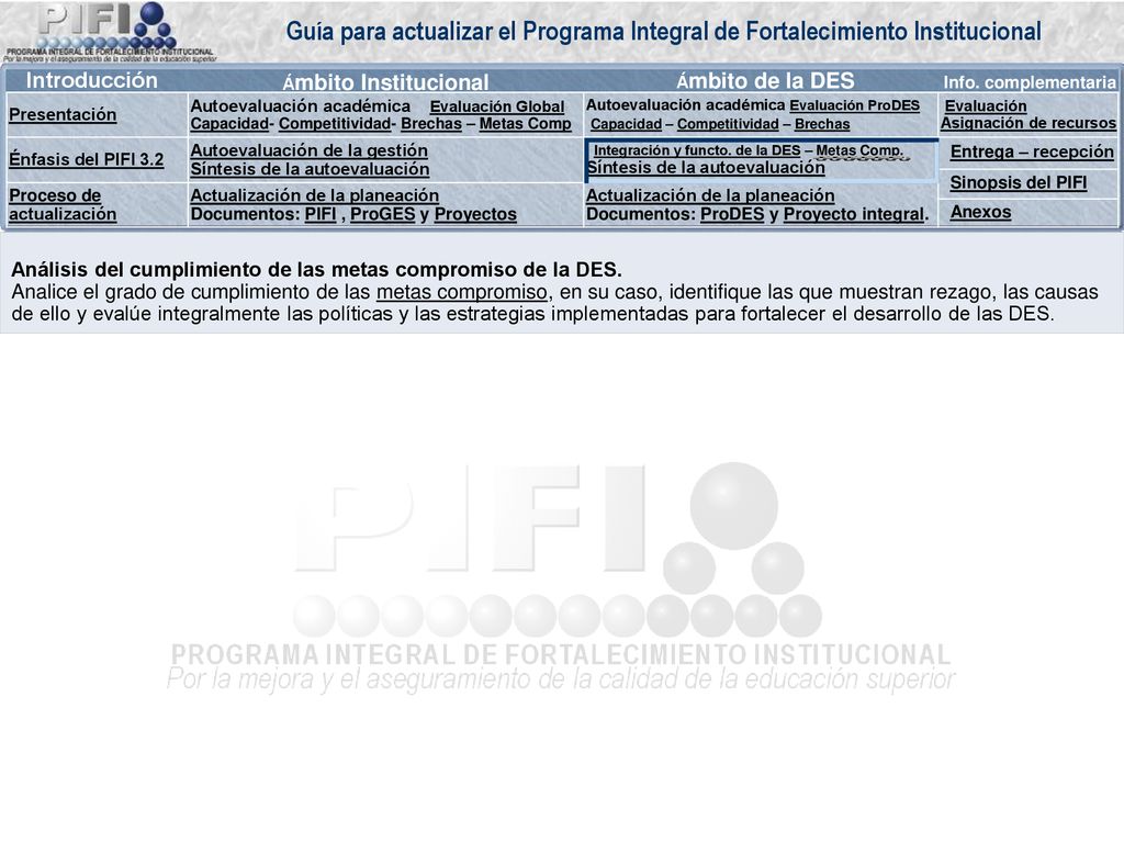 Análisis del cumplimiento de las metas compromiso de la DES.