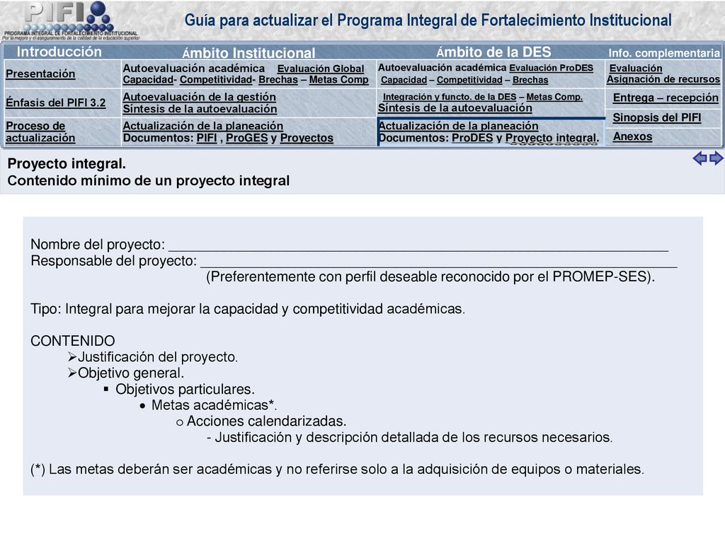 Proyecto integral. Contenido mínimo de un proyecto integral. Nombre del proyecto: ________________________________________________________________.