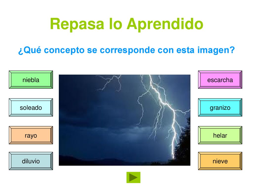 ¿Qué concepto se corresponde con esta imagen